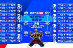 开云官网-致命一击，姆巴佩绝杀瑞典，塞尔维亚昂首晋级2026世界杯十六强